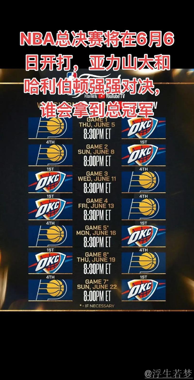 6月6日决战：步行者迎战雷霆