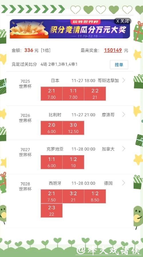 全面解析世界杯盘口数据与投注策略 全面解析世界杯盘口数据与投注策略