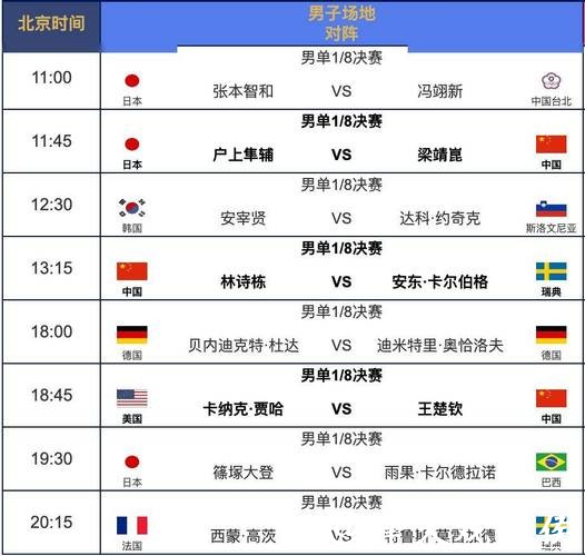 世界杯比赛记录全回顾 世界杯比赛记录全回顾