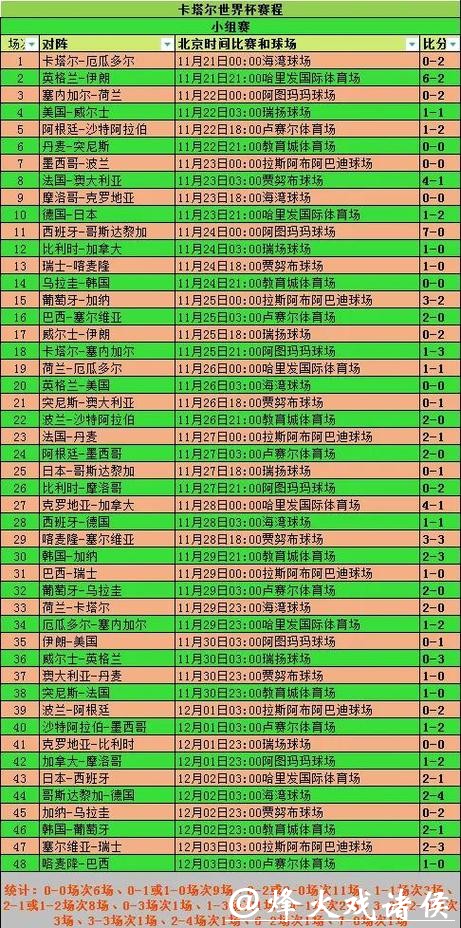 揭秘世界杯投注金额上限规则 揭秘世界杯投注金额上限规则