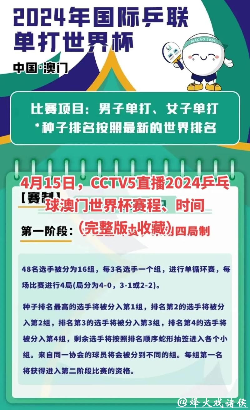 如何通过CCTV5在线直播观看世界杯赛事
