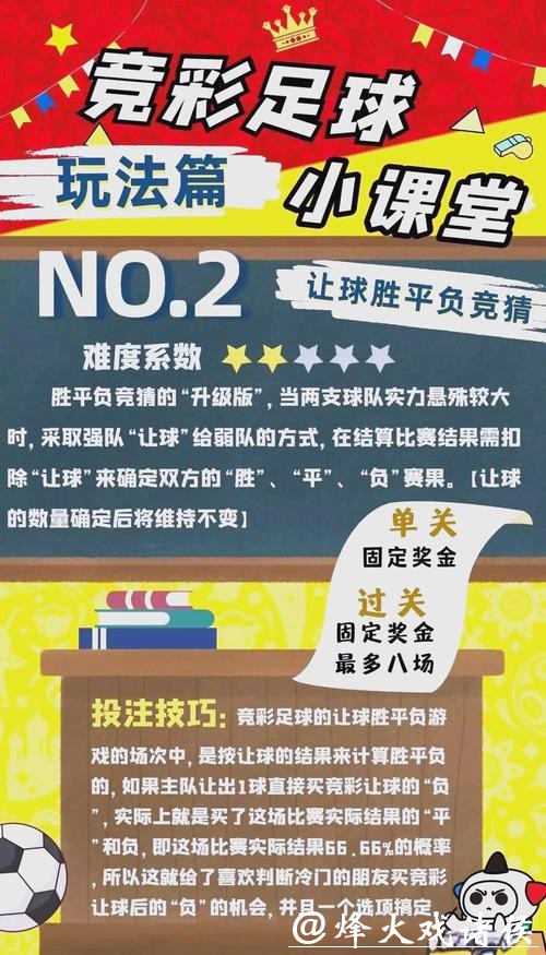 探索世界杯足球投注玩法技巧与策略 探索世界杯足球投注玩法技巧与策略